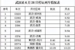 三场季前赛普尔场均23.3分3.3板 共命中12记三分